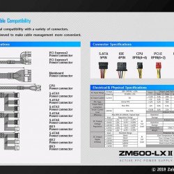 Кутии и Захранвания ZALMAN Захранване PSU 600W APFC ZM600-LXII