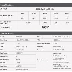 Кутии и Захранвания ZALMAN PSU MegaMax 700W 80+ ZM700-TXII