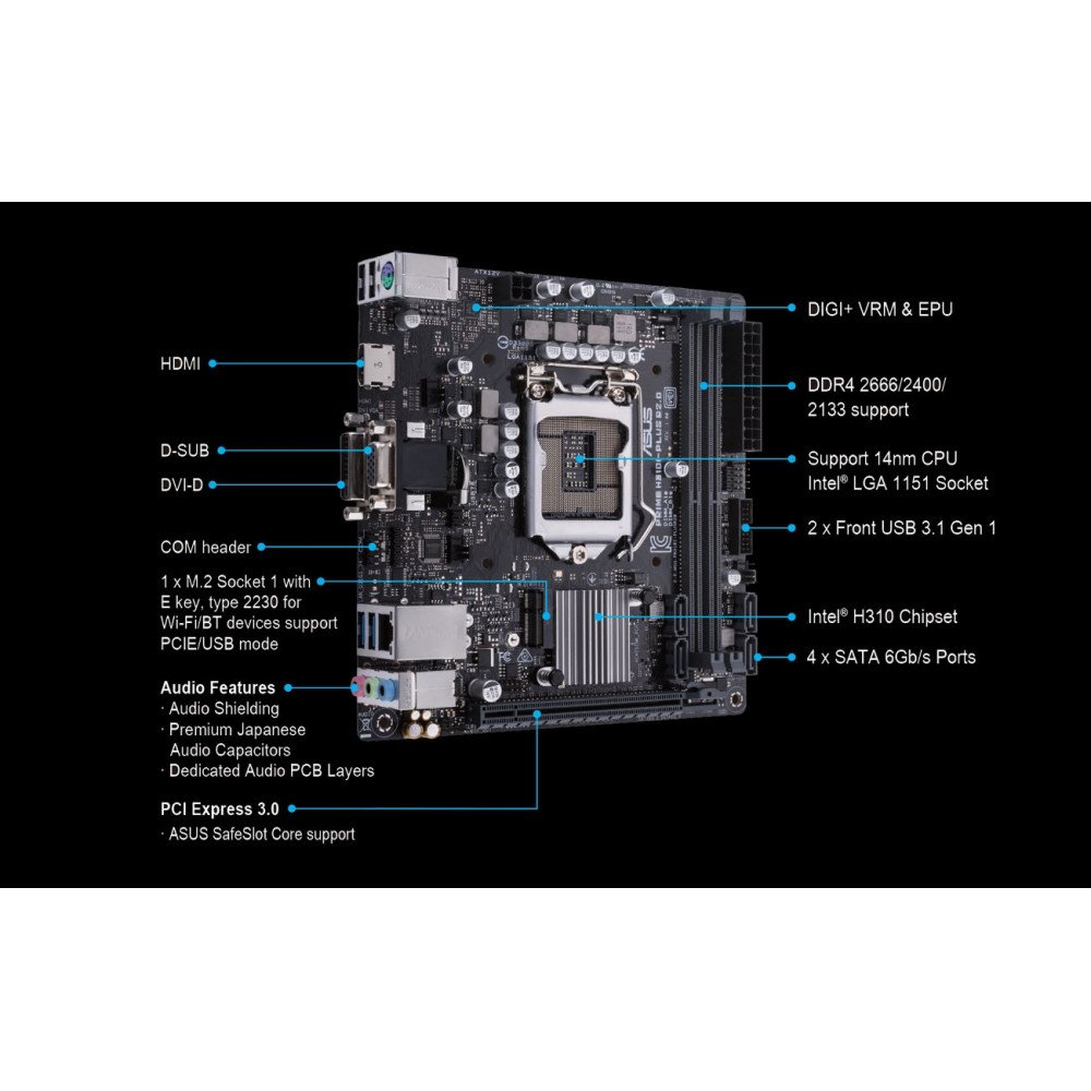 Asus Prime H310i Plus Rcsm