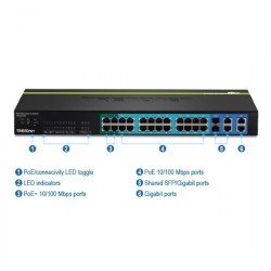 Мрежово оборудване TRENDnet TPE-224WS :: 24-Port 10/100 Mbps Web Smart PoE+ Switch