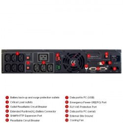 UPS и токови защити CyberPower PR3000ELCDRT2U :: Професионален RackMount UPS с LCD дисплей, 3000VA, 2U