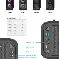 Кутии и Захранвания ZALMAN Компютър Case ATX - N5 MF - 4 x 120mm Fixed RGB