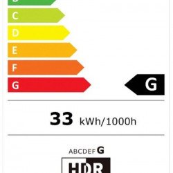 Монитор SAMSUNG LS32BG850N 32