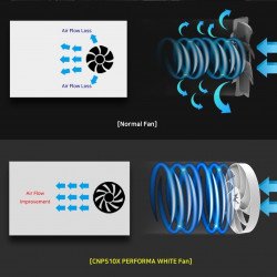 Охладител / Вентилатор ZALMAN охладител за процесор CPU Cooler CNPS10X PERFORMA WHITE