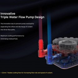 Охладител / Вентилатор ZALMAN водно охлаждане Water Cooling ALPHA 28 WHITE - Addressable RGB - LGA1700/AM5