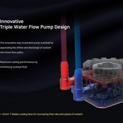 Охладител / Вентилатор ZALMAN водно охлаждане Water Cooling ALPHA 36 BLACK - Addressable RGB - LGA1700/AM5