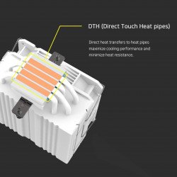 Охладител / Вентилатор ZALMAN охладител за процесор CPU Cooler CNPS9X PERFORMA ARGB WHITE - aRGB - LGA1700/AM5