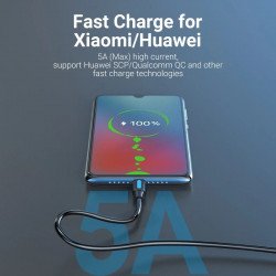 Кабел / Преходник VENTION    Кабел USB 3.1 Type-C / USB 2.0 AM - 2.0M Black 5A Fast Charge - CORBH