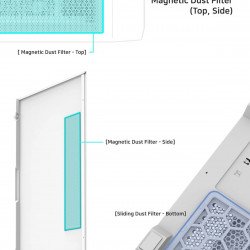 Кутии и Захранвания ZALMAN кутия Case EATX - Z10 DUO White - Mesh/Tempered Glass