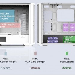 Кутии и Захранвания ZALMAN кутия Case EATX - Z10 DUO White - Mesh/Tempered Glass