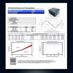 Кутии и Захранвания ZALMAN захранване PSU TeraMax ATX 3.0 850W Gold - ZM850-TMX2
