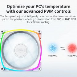 Охладител / Вентилатор Montech вентилатор RX120 PWM, REVERSE Fan, 120mm, ARGB, White