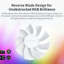 Охладител / Вентилатор Montech вентилатор RX120 PWM, REVERSE Fan, 120mm, ARGB, White